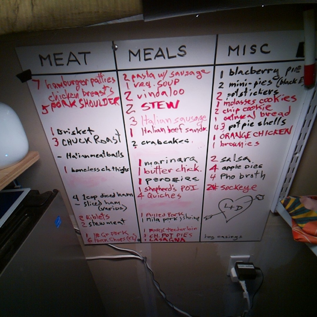 whiteboard